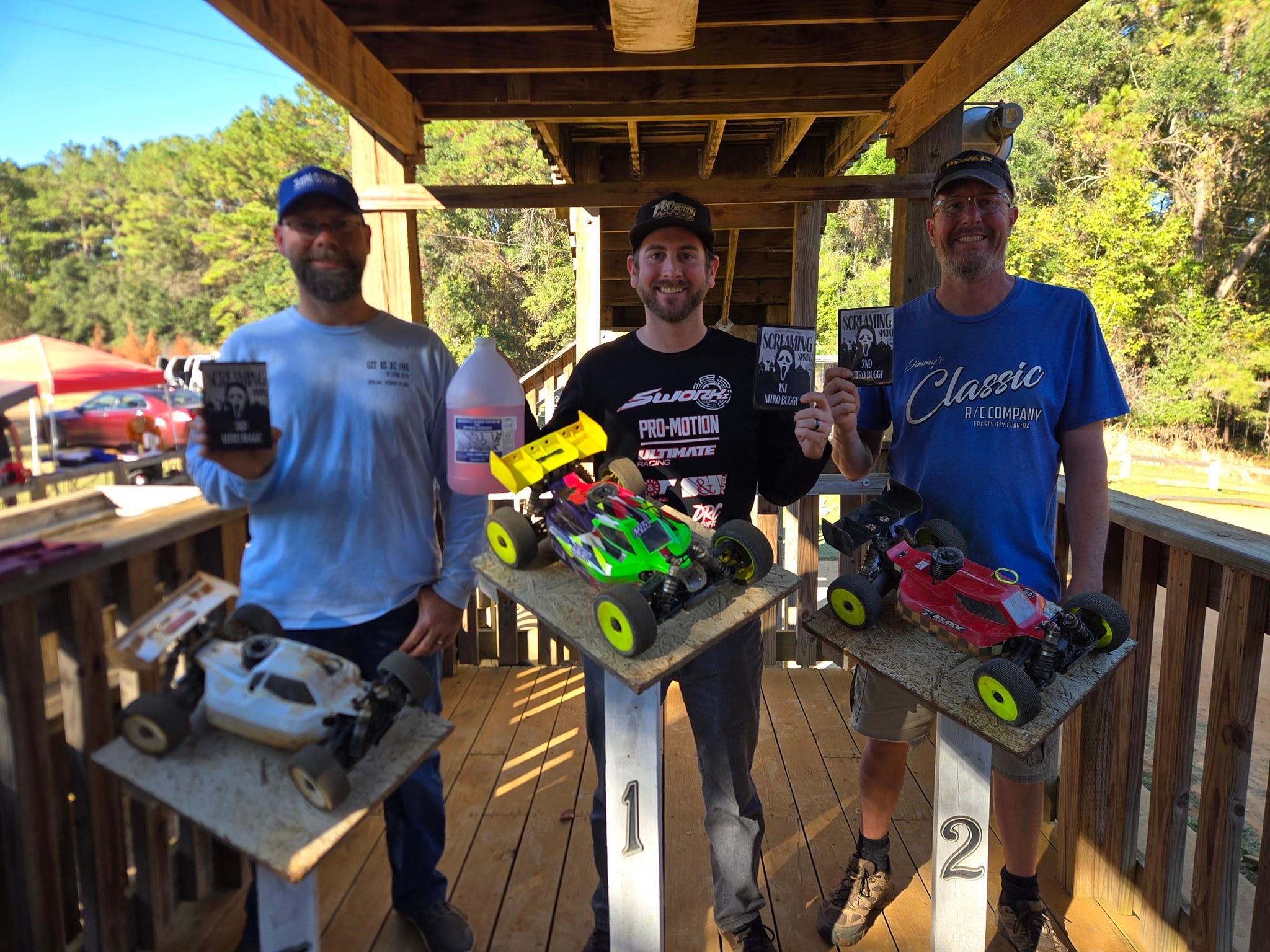Capital City Raceway / Tallahassee RC | Facebook