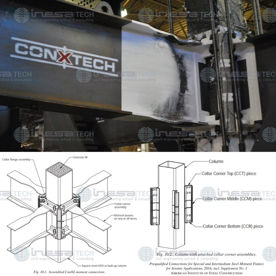 INESA TECH - La Conxtech ConXL es una conexión... | Facebook