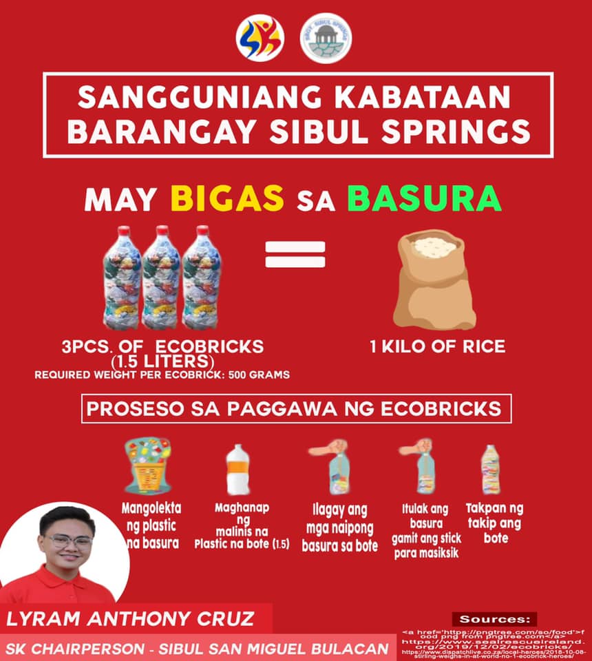 SANGGUNIANG... - Katipunan ng Kabataan - Barangay Sibul