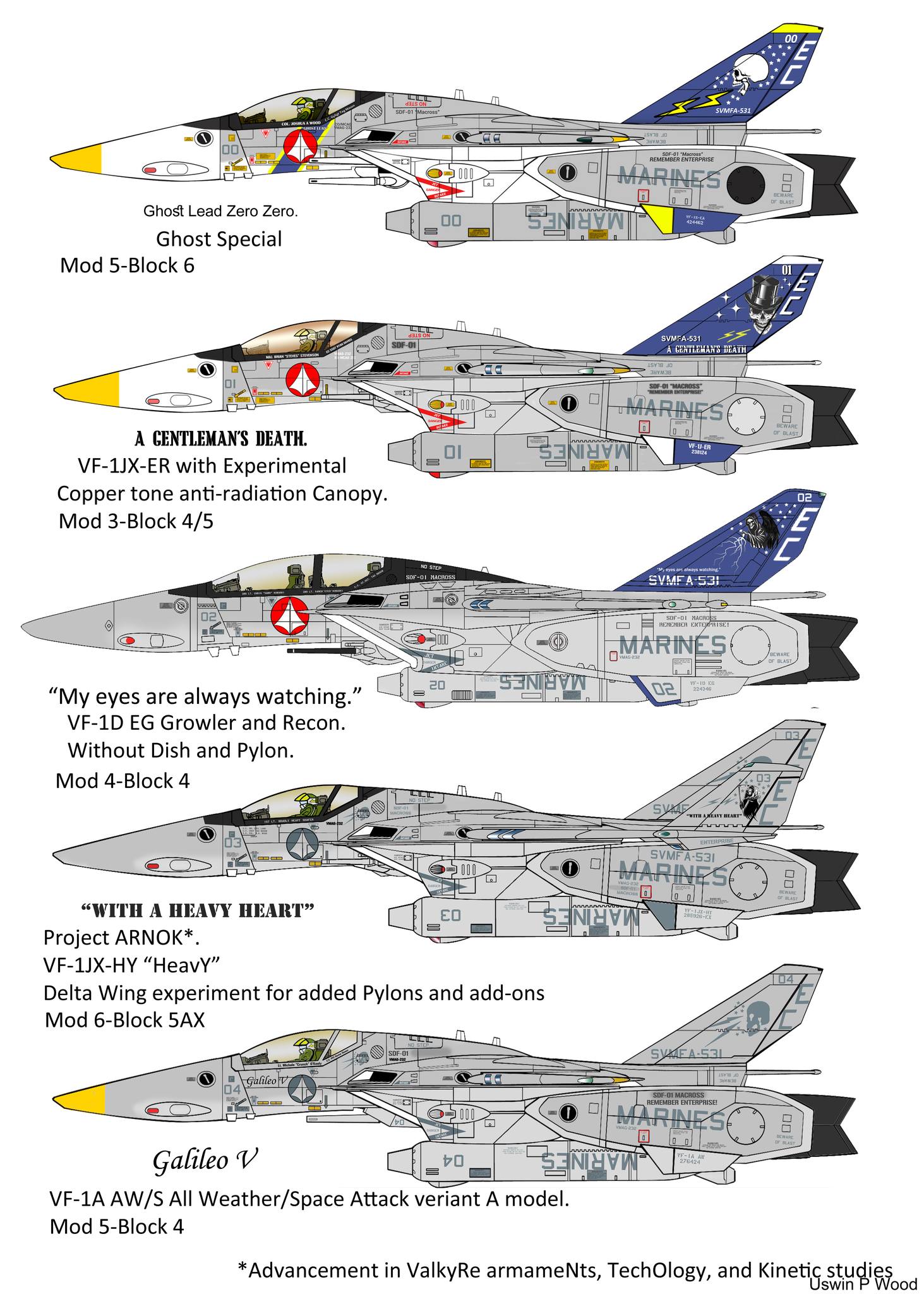 Ghost Protocol:Architect Top4 CF 未使用 FaB VMFA-531 Grey Ghost squadron from Palladium Robotech RPG