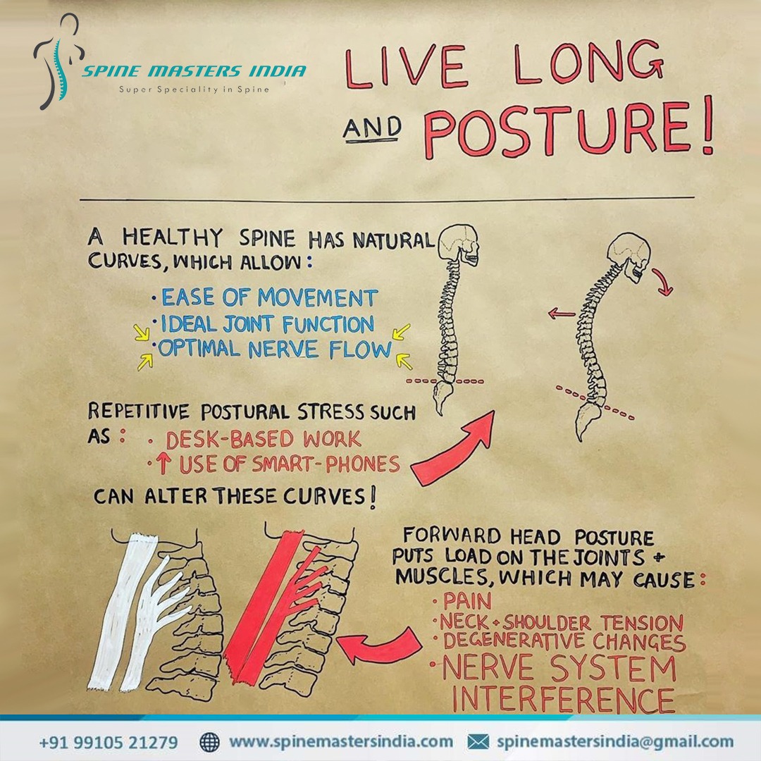 Dr. SK Rajan, Minimally Invasive Spine Surgeon-Neurosurgeon | Gurugram