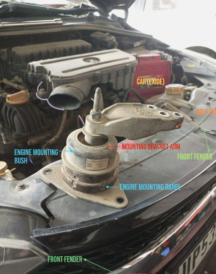 𝐀𝐔𝐓𝐎 𝐓𝐄𝐂𝐇𝐍𝐈𝐗 | Engine Mounting System Components | Facebook