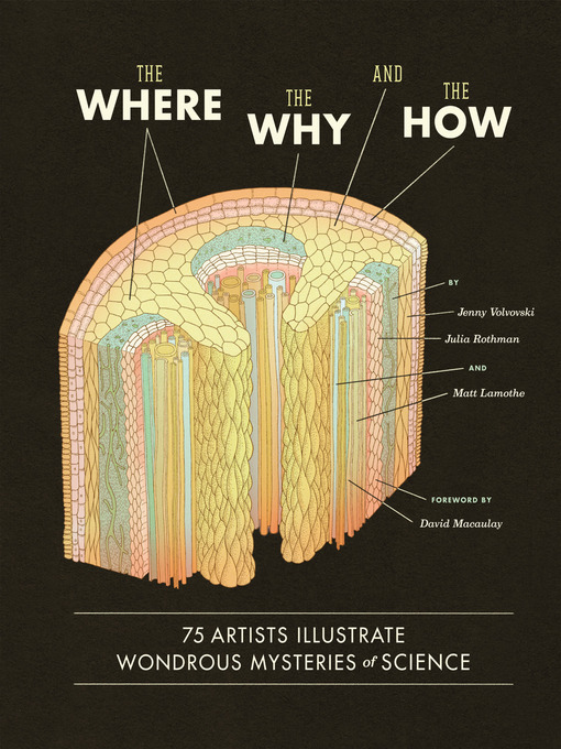 A science book like no other, The... - Penang Digital Library