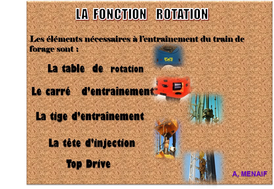 Forage - LA FONCTION ROTATION LE PRINCIPE DU FORAGE ROTARY Un moteur ...