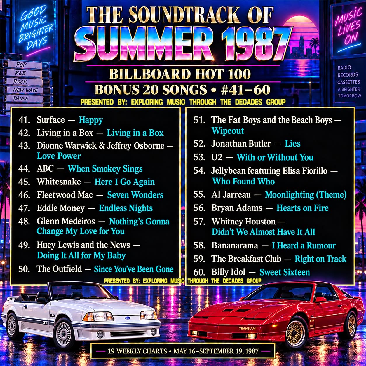 Rewind 39 Years: These were the Top 3 songs in the United States