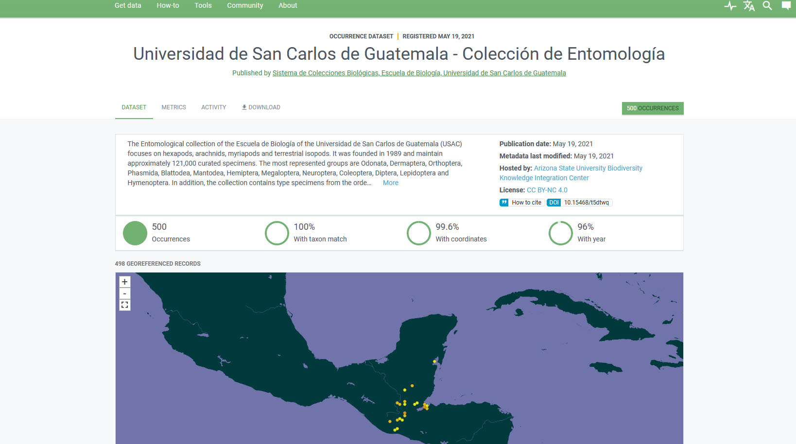 🎉¡Nueva colección... - Portal de Biodiversidad de Guatemala