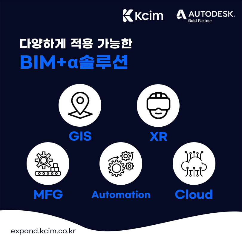 KCIM - 시대에 맞춰 변화하는 BIM의 확장성! GIS, XR, MFG, Cloud,...