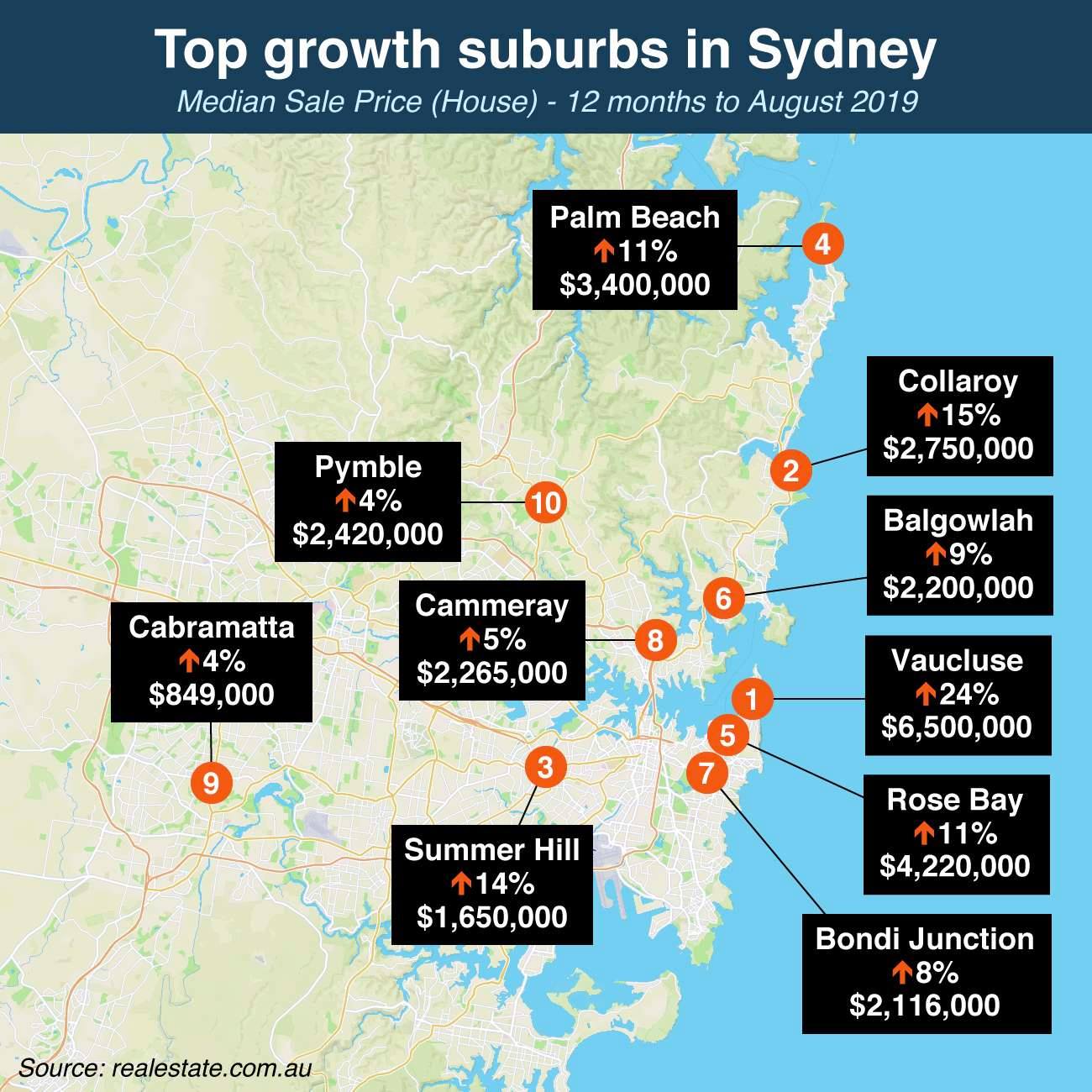 Cabramatta - This might explain why #Cabramatta's not... | Facebook