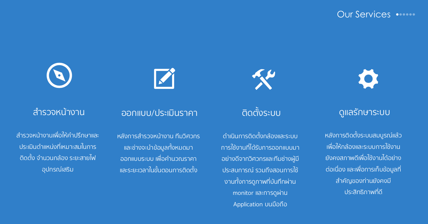 ร... - เฮดคอมม์ เอ็นจิเนียริ่ง : จำหน่ายและติดตั้งกล้องวงจรปิด