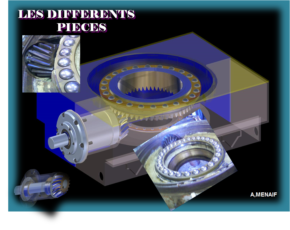LA TABLE DE ROTATION(Rotary table)... - Forage Rotary DZ | Facebook