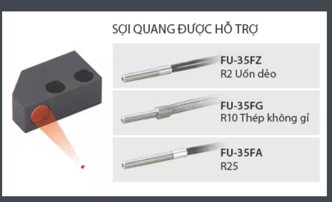 Sensors Cảm Biến