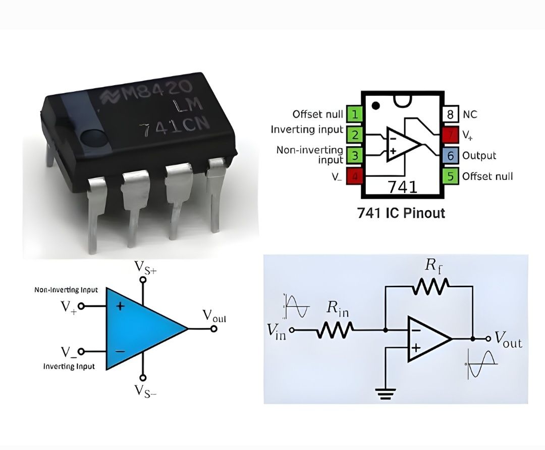 Electronics Craftsman | 🧠 Conclusion | Facebook