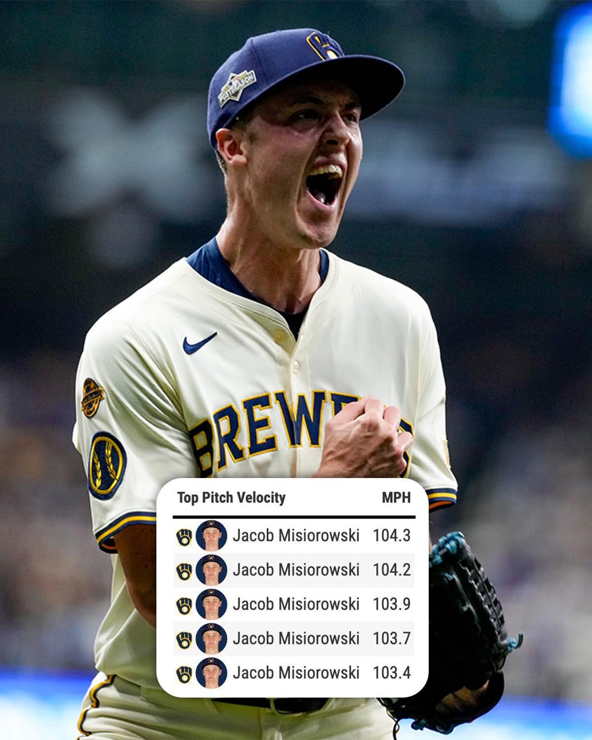 Jacob Misiorowski ボブルヘッド