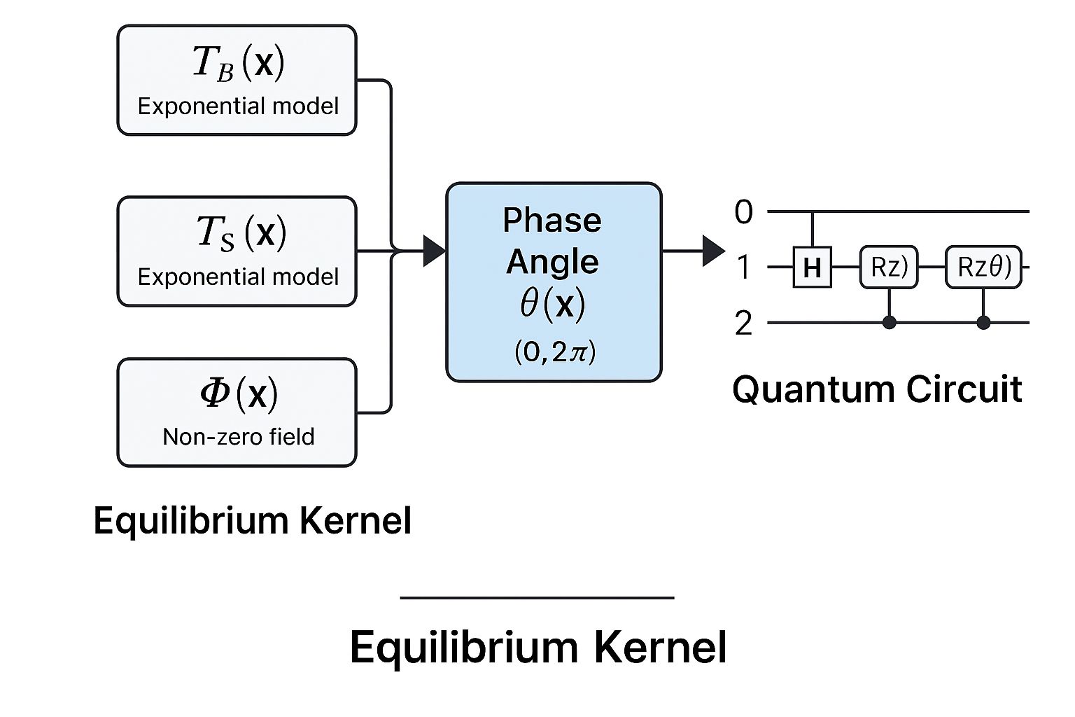 Quantum Computer News | Facebook