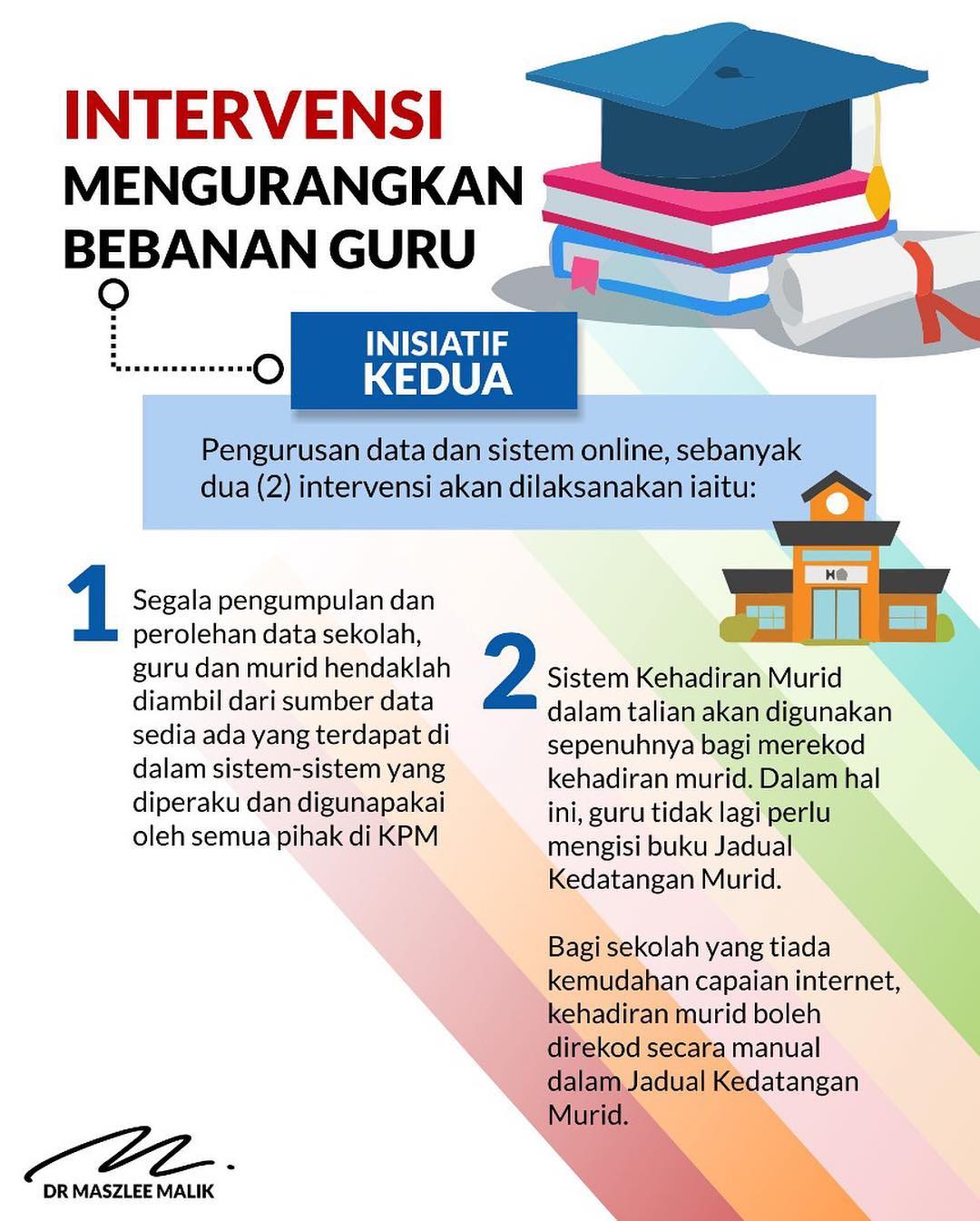 Tugas Para Guru Amat Mulia Dan Tidak Dr Maszlee Malik Facebook