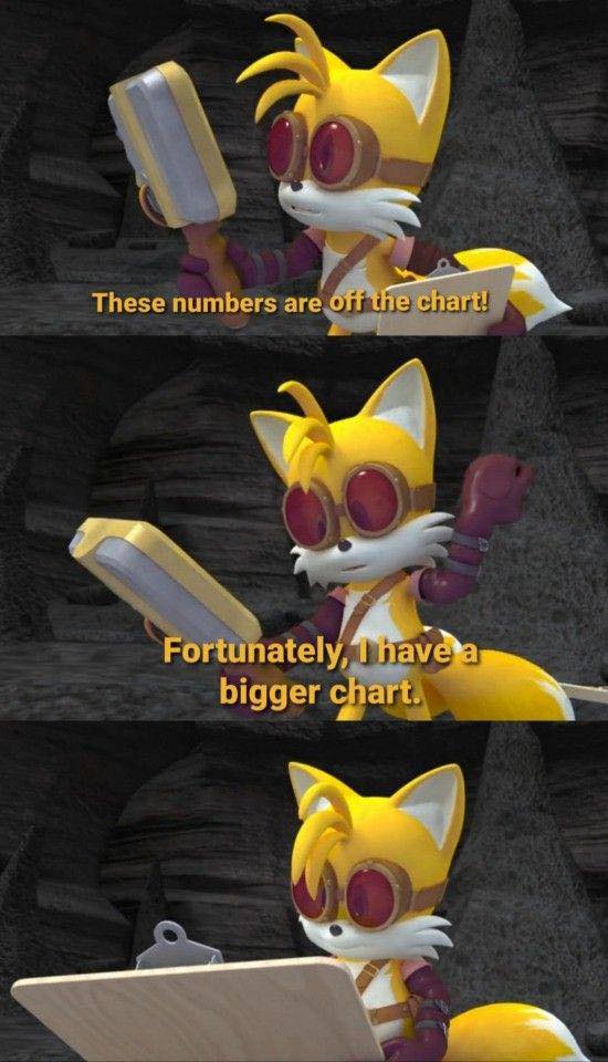 And I need a bigger one for my memes. | Facebook