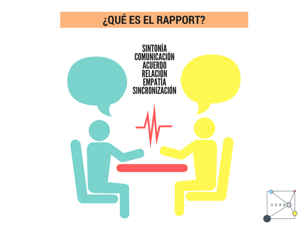 Verbo - ¿Qué es el rapport? Se llama así a la relación o contacto que ...