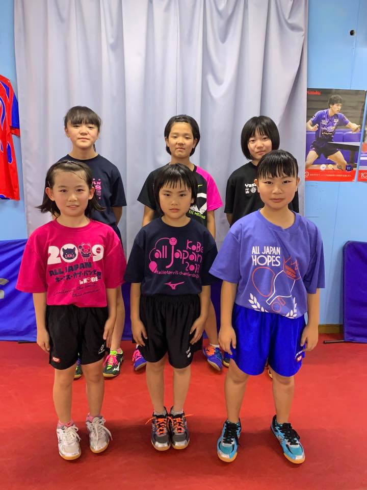 神山ttc卓球場 青森県小学校卓球選手権大会 R1 9 23 八戸市 男子シングルス 3回戦敗退 長尾大雅 2回戦敗退 横内悠斗 長内陸 橘鉄心 1回戦敗退 長尾凌雅 女子シングルス 3位 横内美乃理 長内真桜 5回戦敗退 ベスト16 工藤あずさ 奥川みこと 福士心菜 4回戦敗退