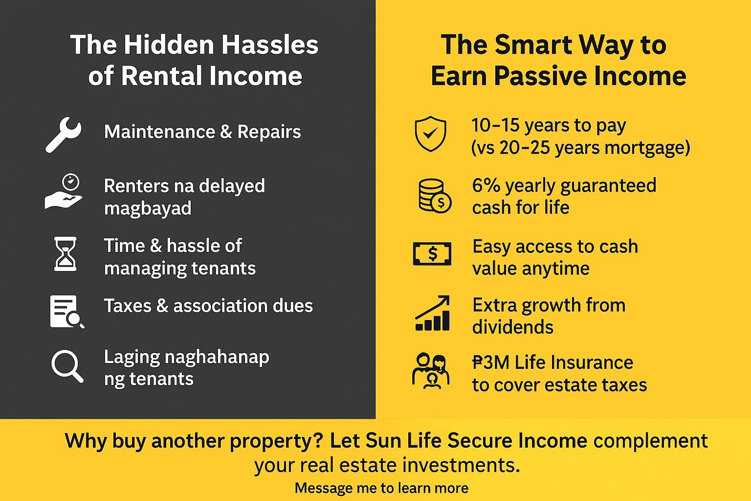 Miguel - 🏠 Real Estate vs. Sun Life Secure Income: Smarter ...