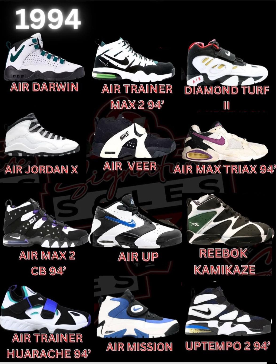 1994 Was LEGENDARY 🔥💯 1994 AIRDARWINAIRTRAINER AIR AIRTRAINER