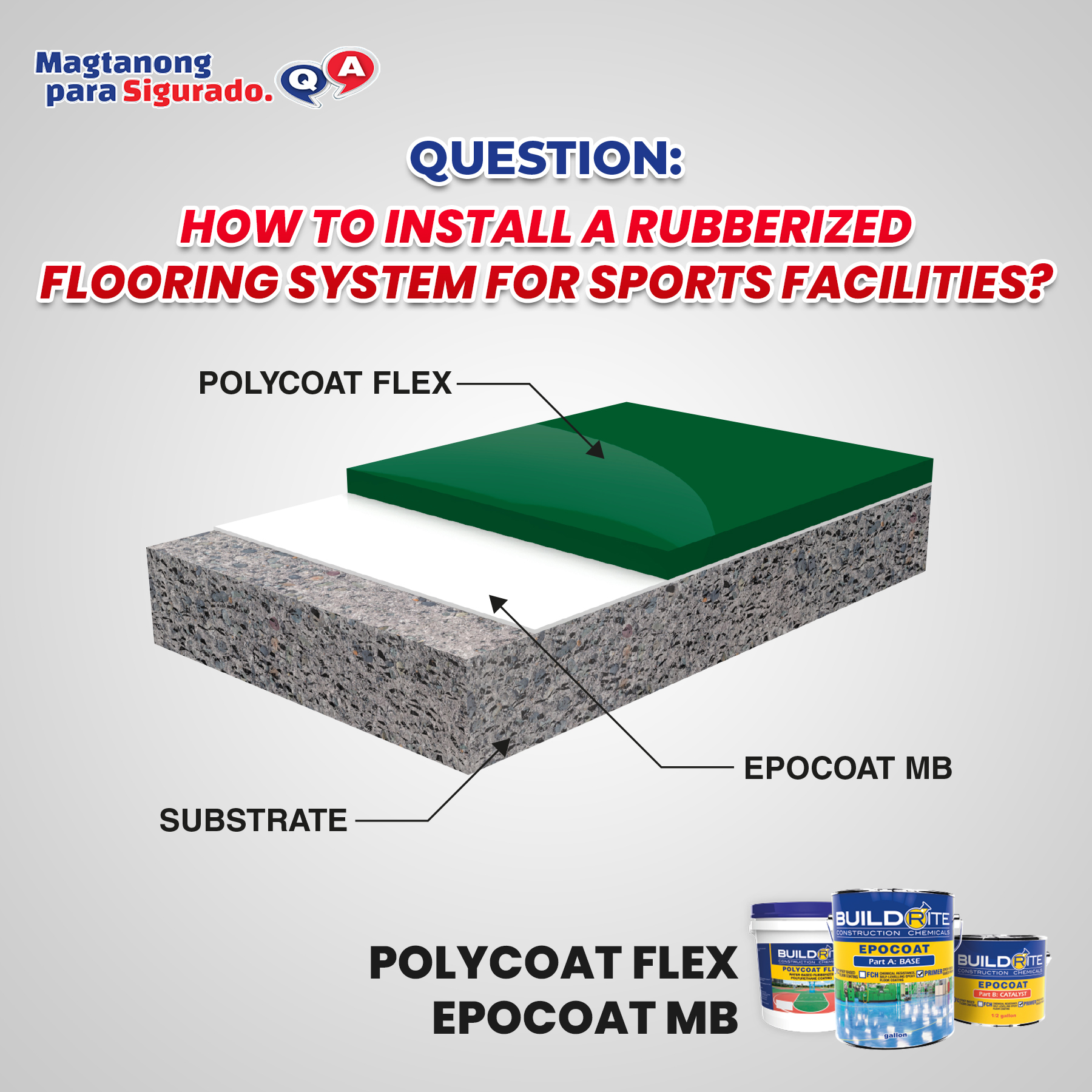 Here's how you can... - Buildrite Construction Chemicals