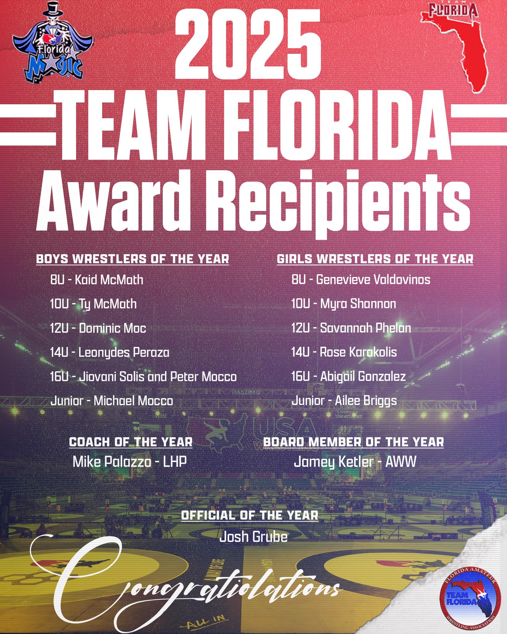 Team Florida Wrestling | Facebook