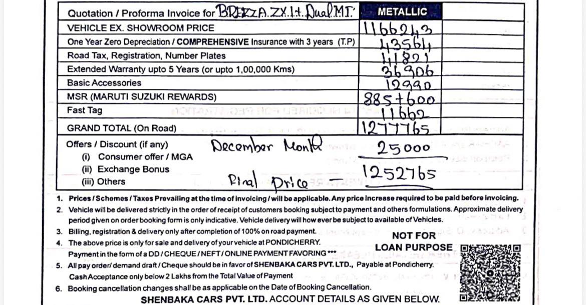 What discount can be asked for Vitara Brezza?