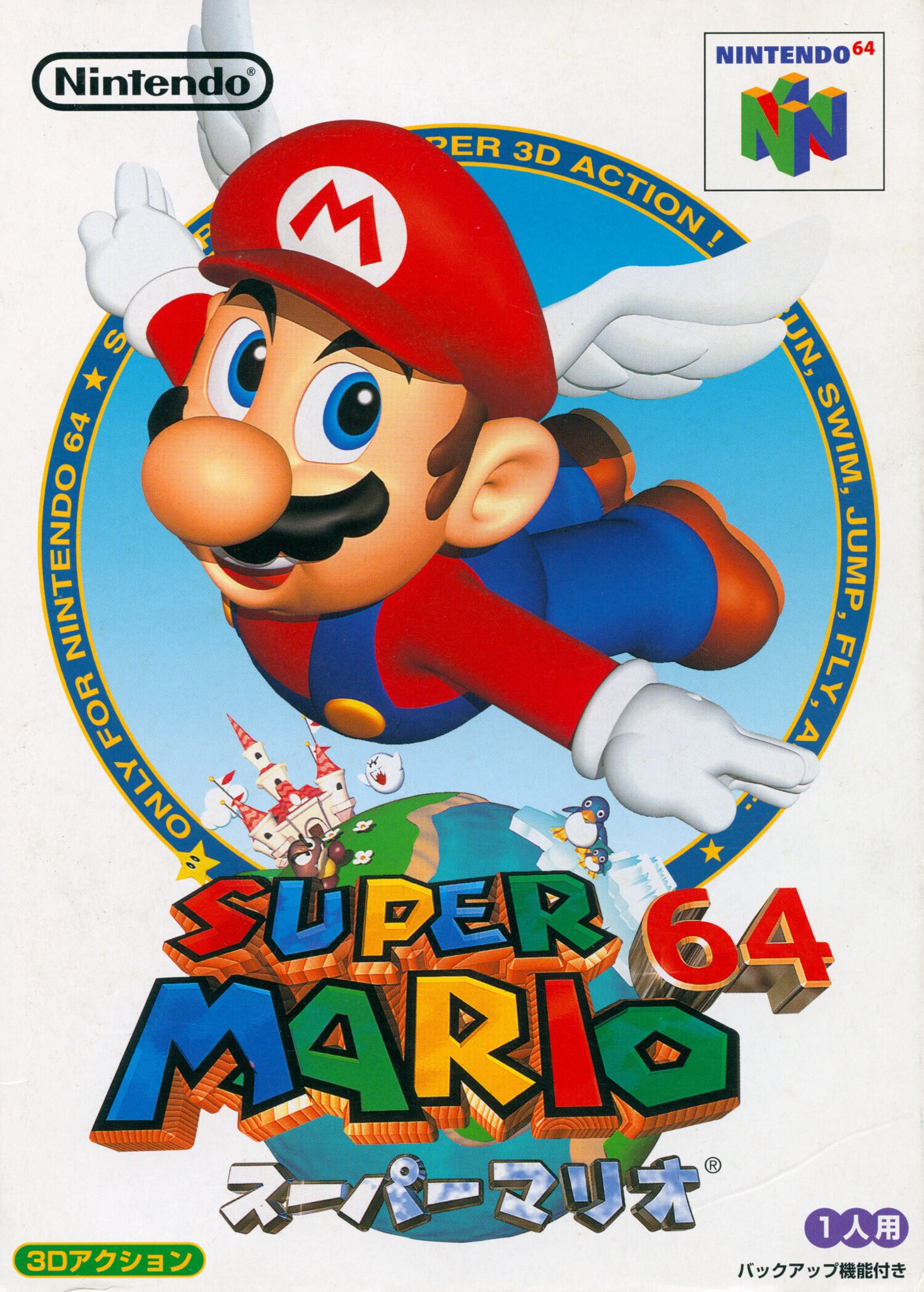 Retro Gaming Memories | Mario, Mario, Mario | Facebook
