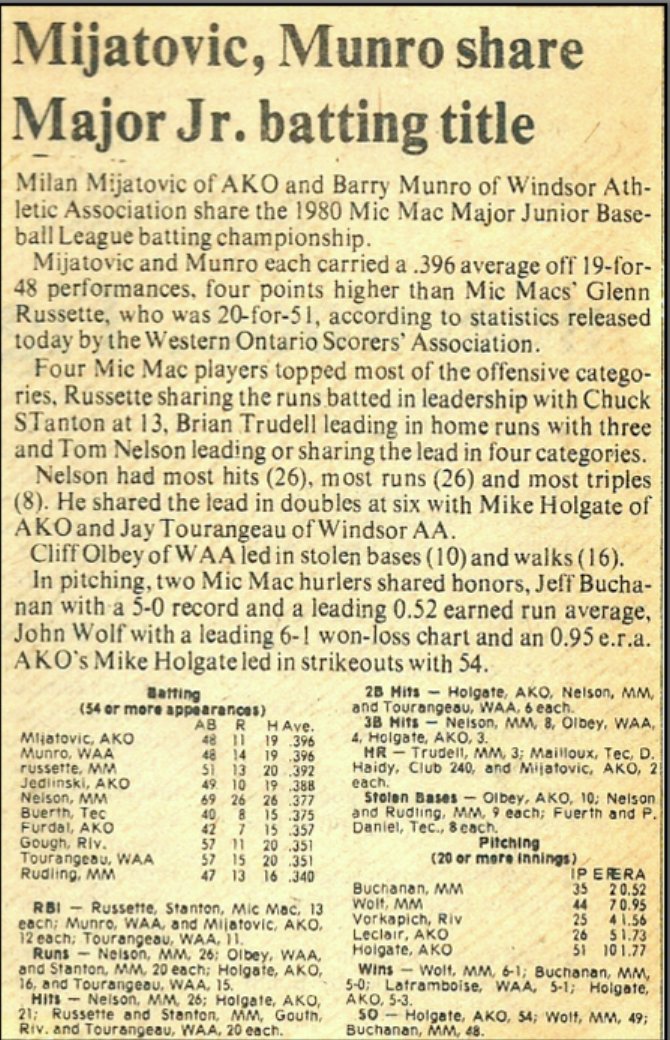 Bob Murray - MIC -MAC JR. BASEBALL LEAGUE 