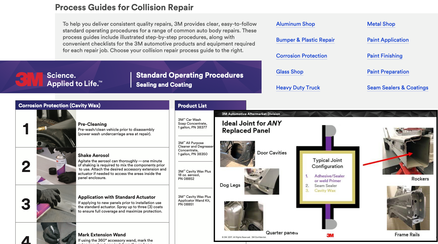Looking for Standard Operating... - 3M Collision Repair | Facebook