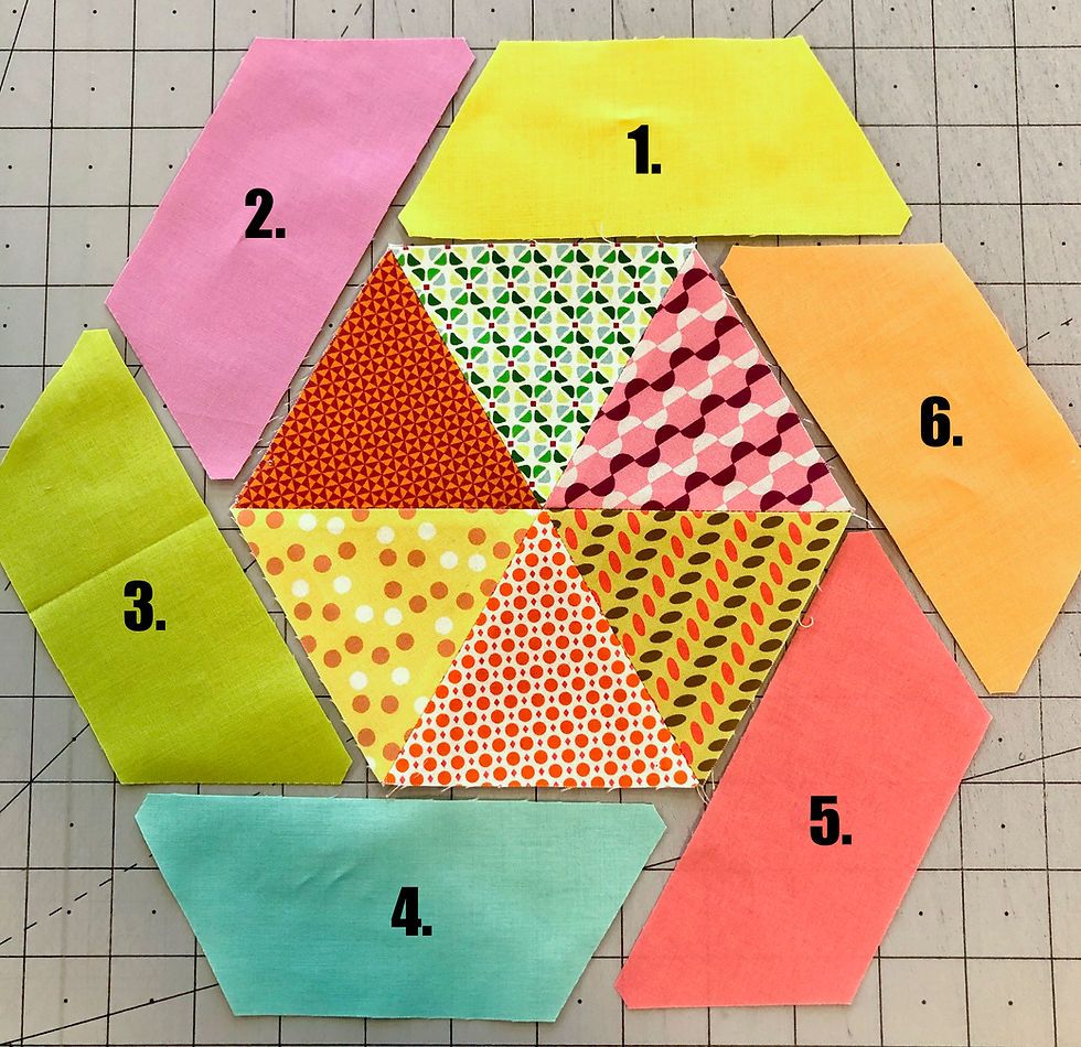 Free Patterns of QUILTING | Log Cabin Hexi Potholder Pattern: https ...