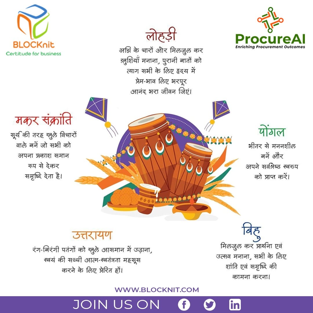 BLOCKNit Technologies India Pvt Ltd | Greater Noida