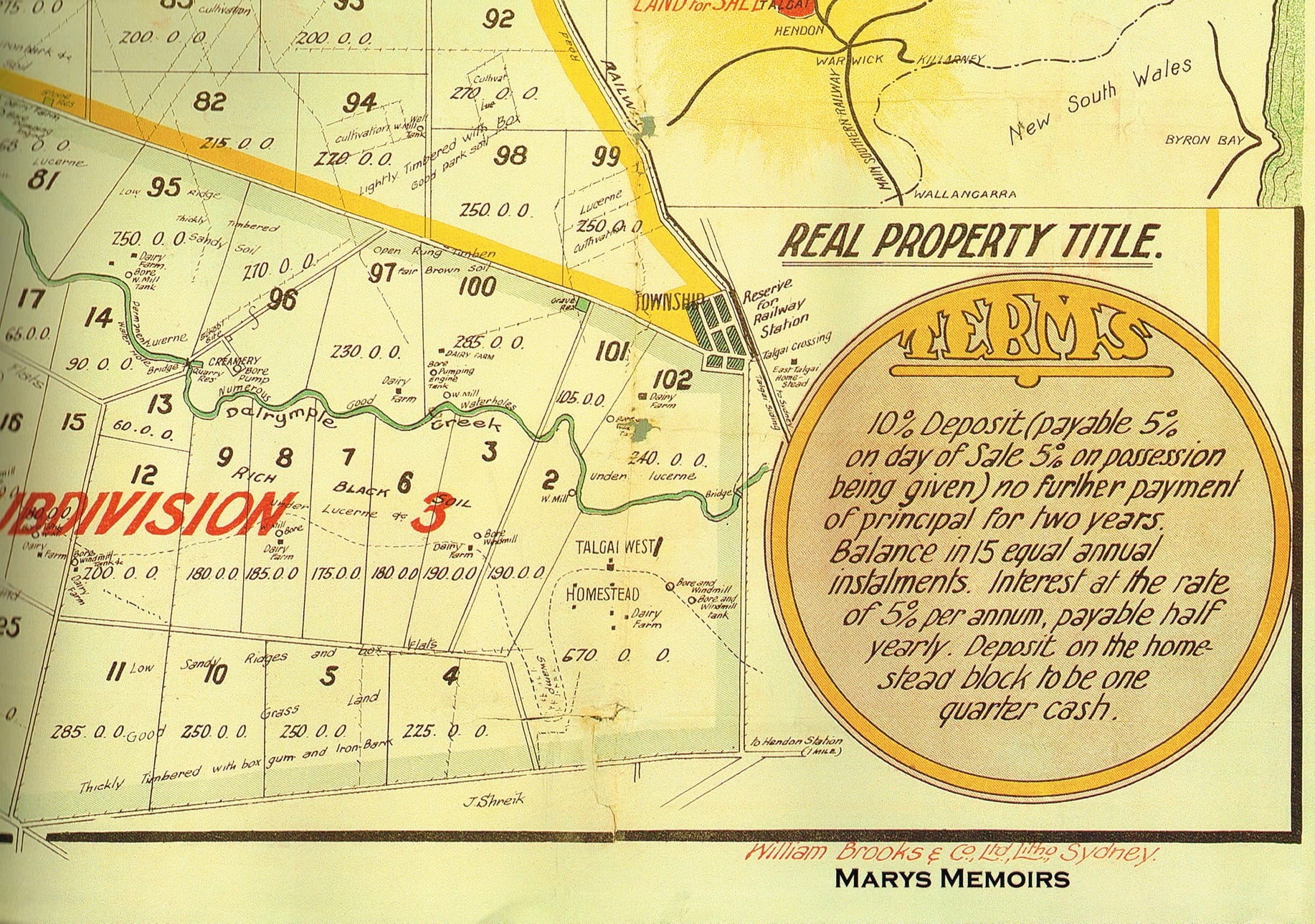 Part of the sale map for... - Allora Historical Society Inc. | Facebook