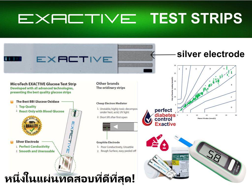 Diabshop, for diabetics by diabetics | Samrong