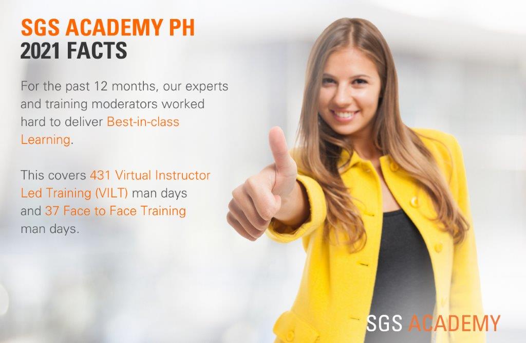 SGS - The numbers have spoken! SGS Academy in the... | Facebook
