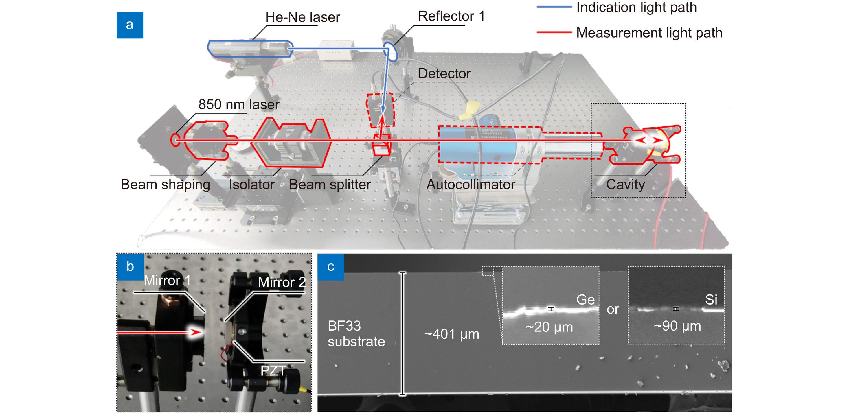 Hot - "Inverse design and realization of an optical cavity-based ...