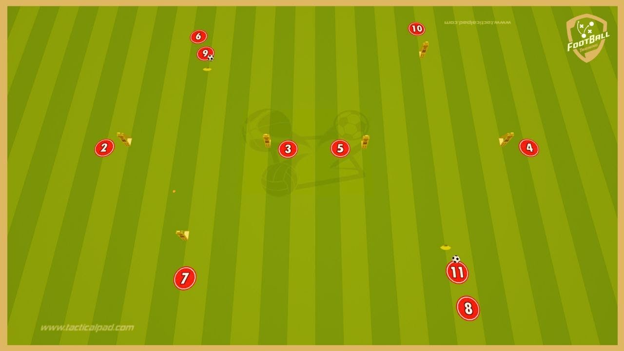 Paweł - 🇬🇧 Rangers – Passing Combinations With Two Balls 👉 Full ...