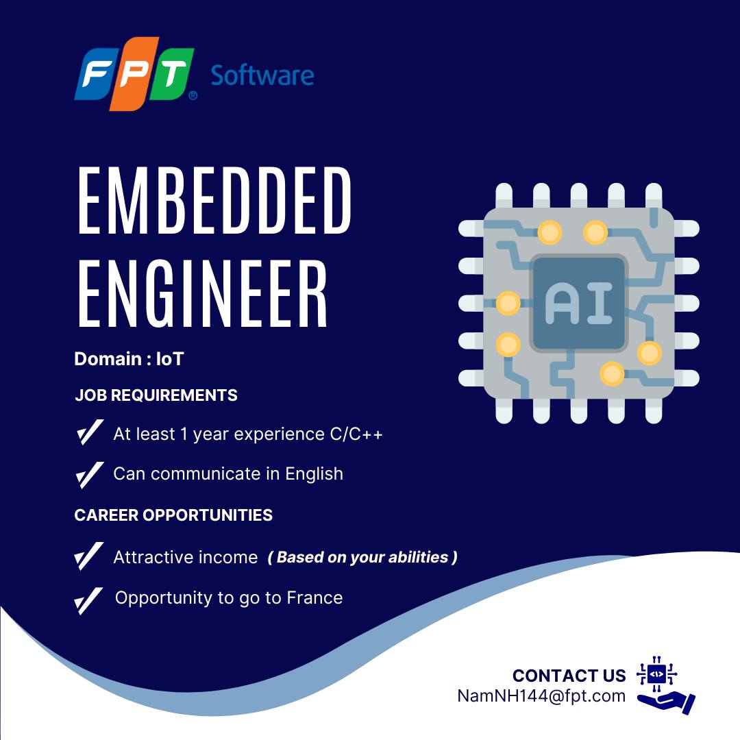 Việc làm C/C++, Embedded, Autosar, Automotive | # 🎯**[HN-FPT Software ...