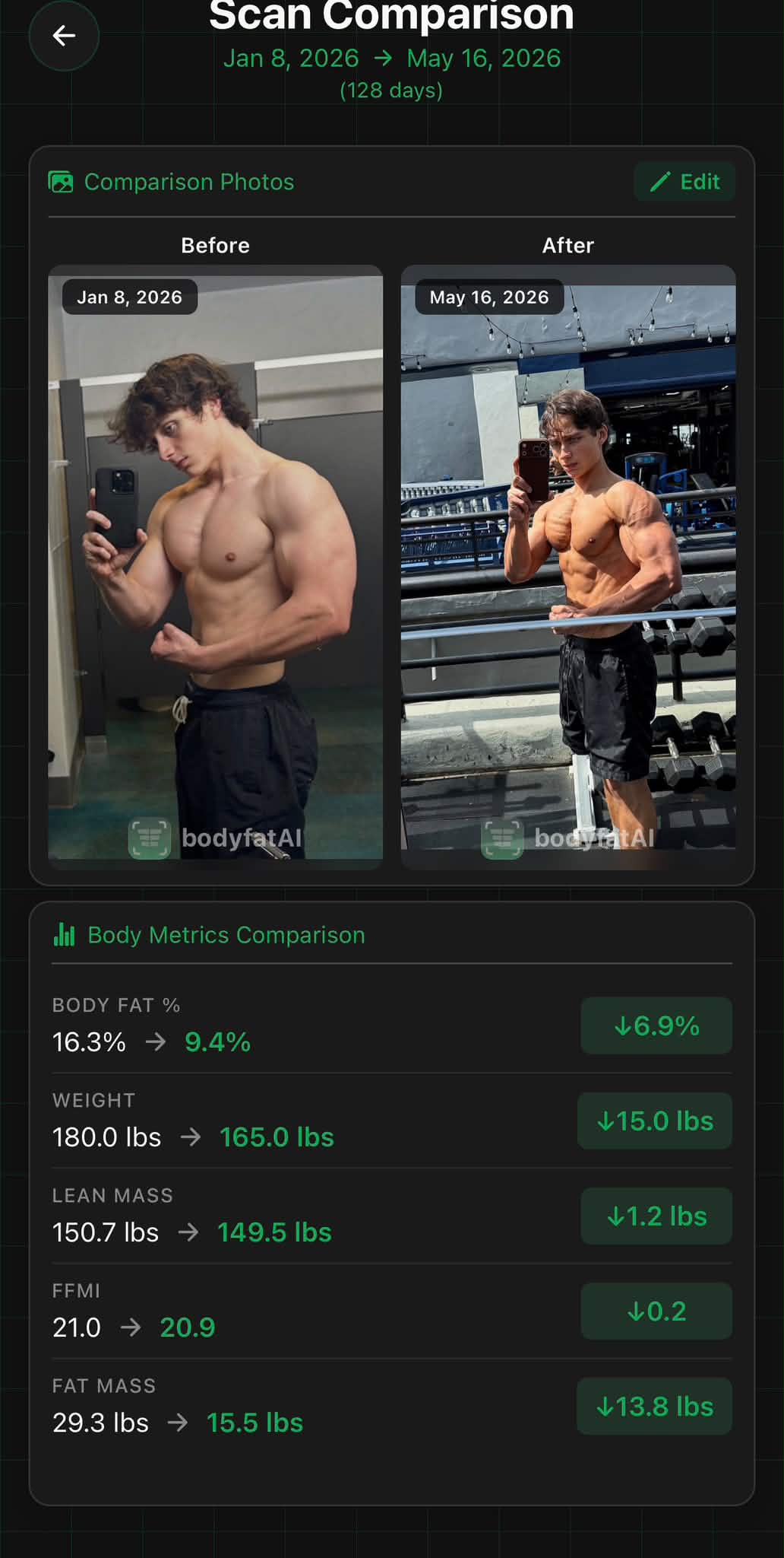 igf-1 lr3 dosage protocol bulking bodybuilding 22-year-old's 4-month weight loss transformation with supplements Easy-to-Use Eye Drops Pack Size:Combo What I recommend as