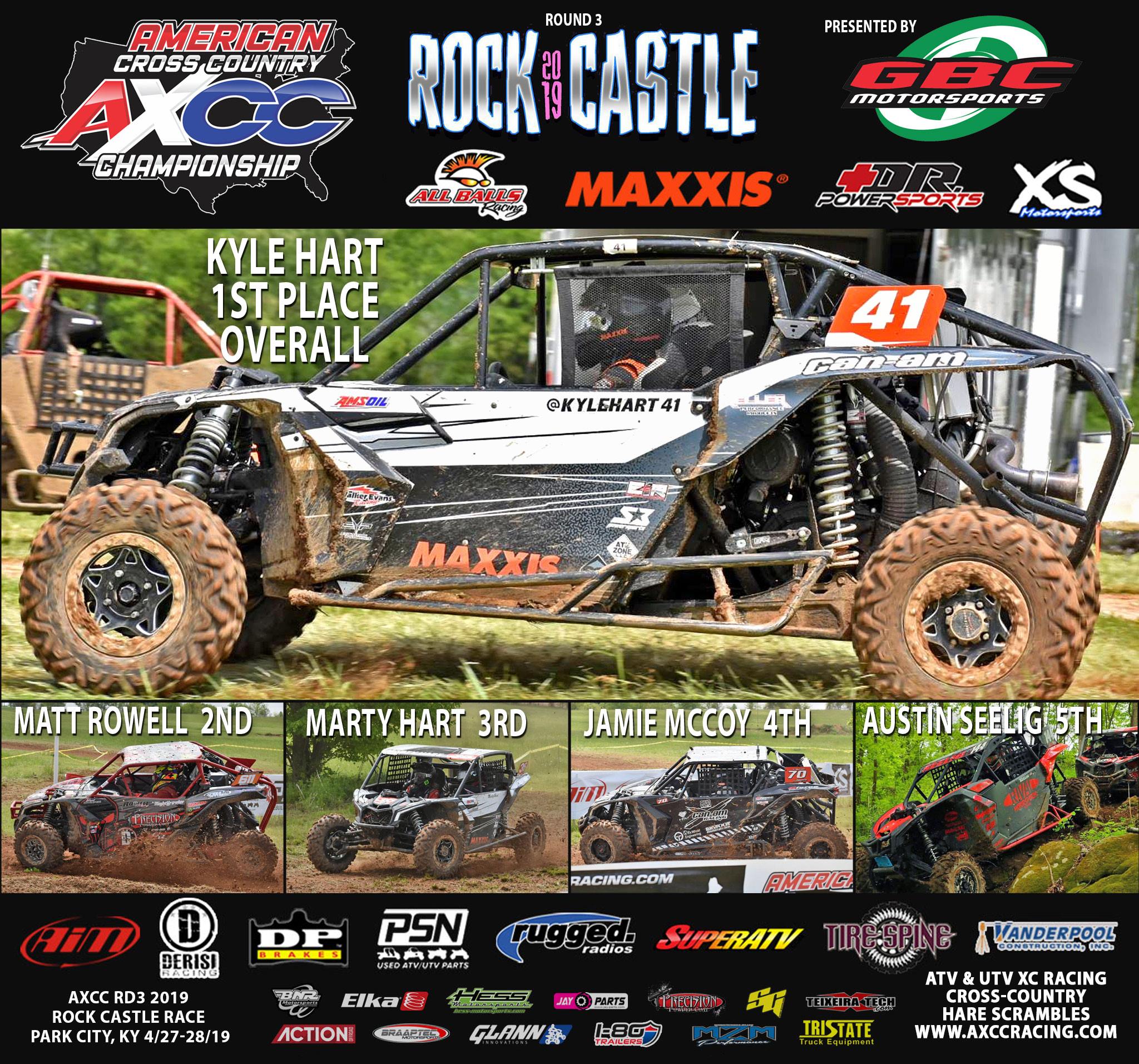 AXCC Racing - AXCC Rd3 Pro UTV Overalls: Kyle Hart #41... | Facebook