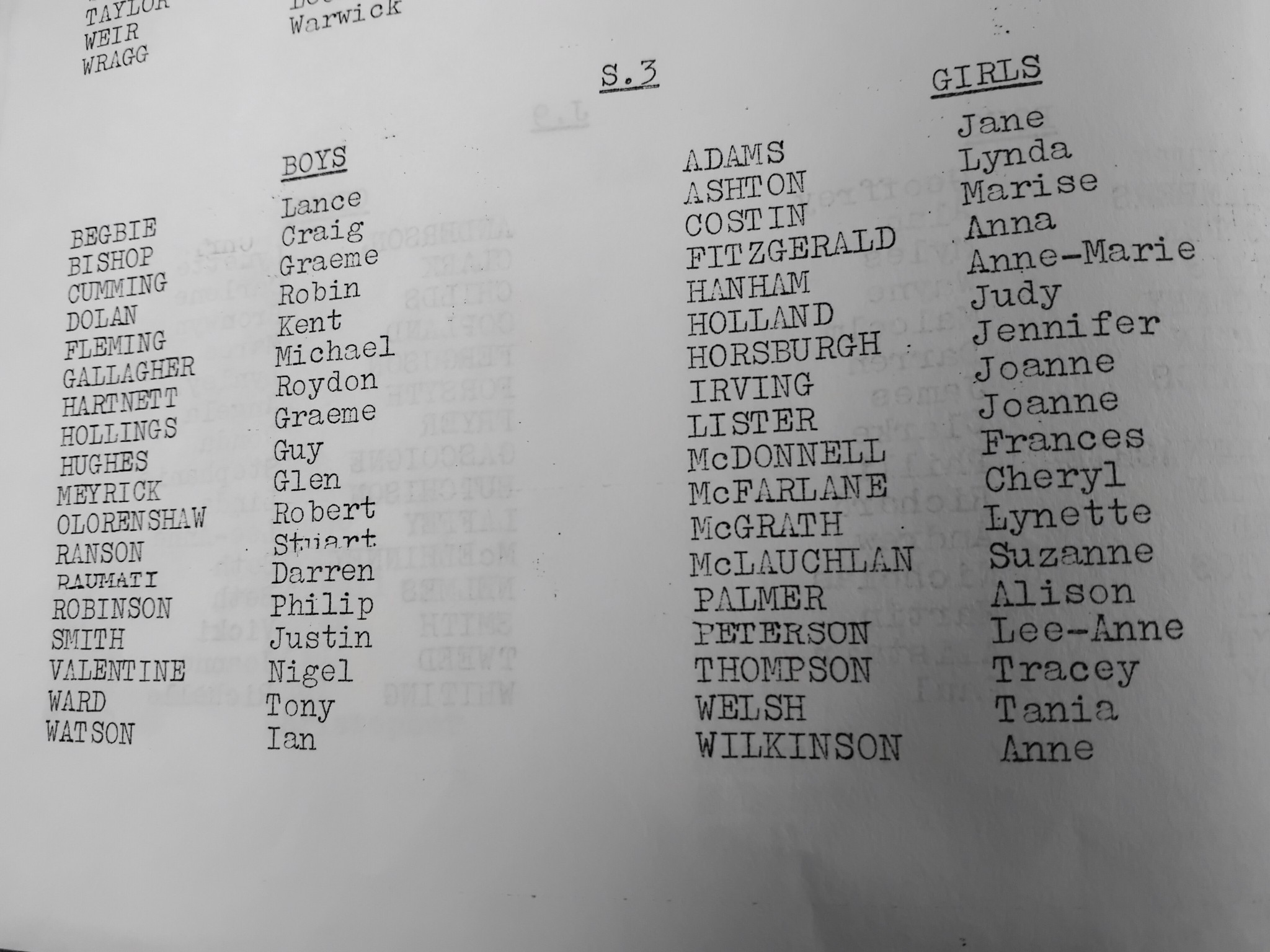Ashburton NZ: History plus, Photos of Places & Groups, Classes to 1985 ...