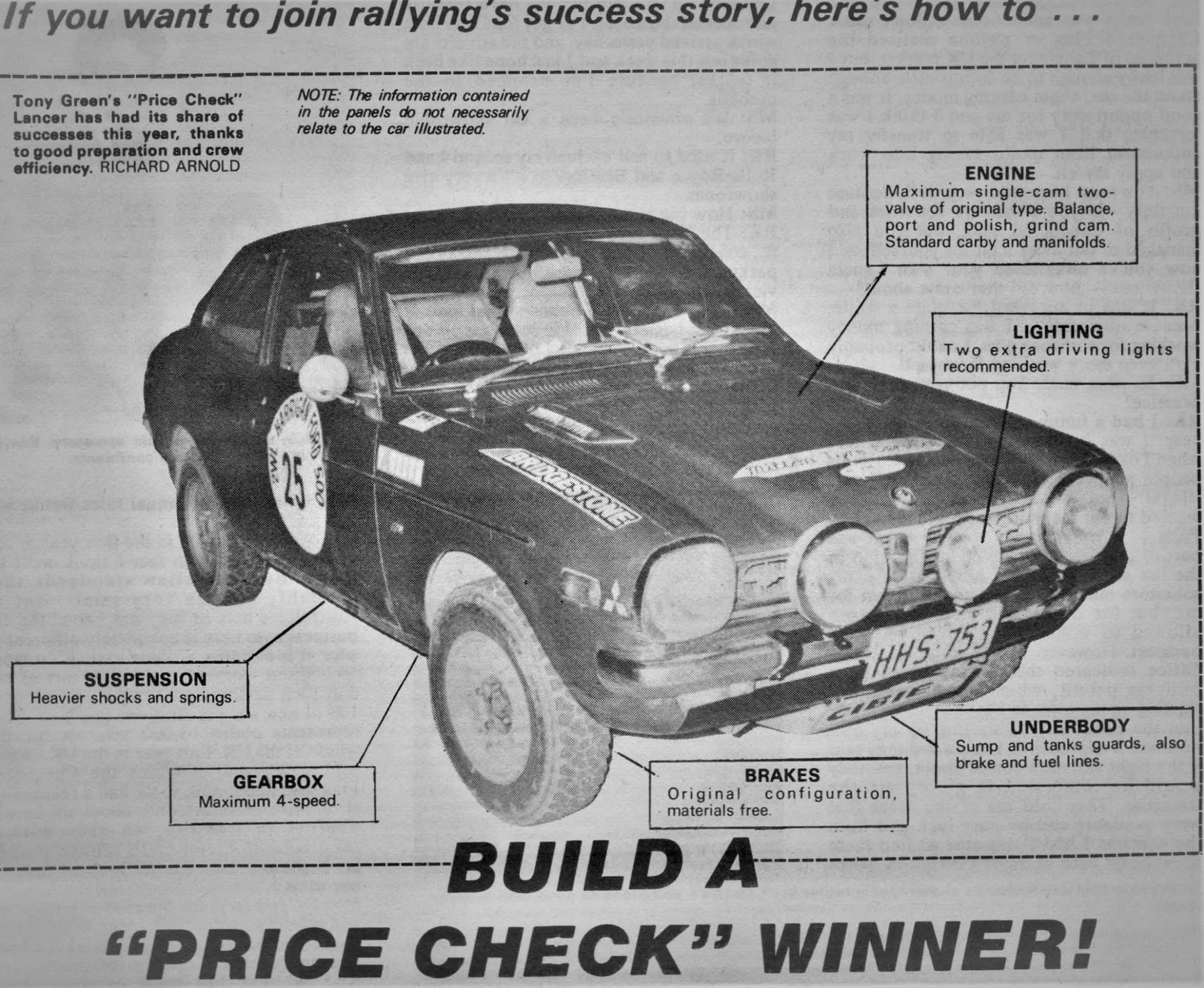 Australian Rally History Pre 1990 | Facebook