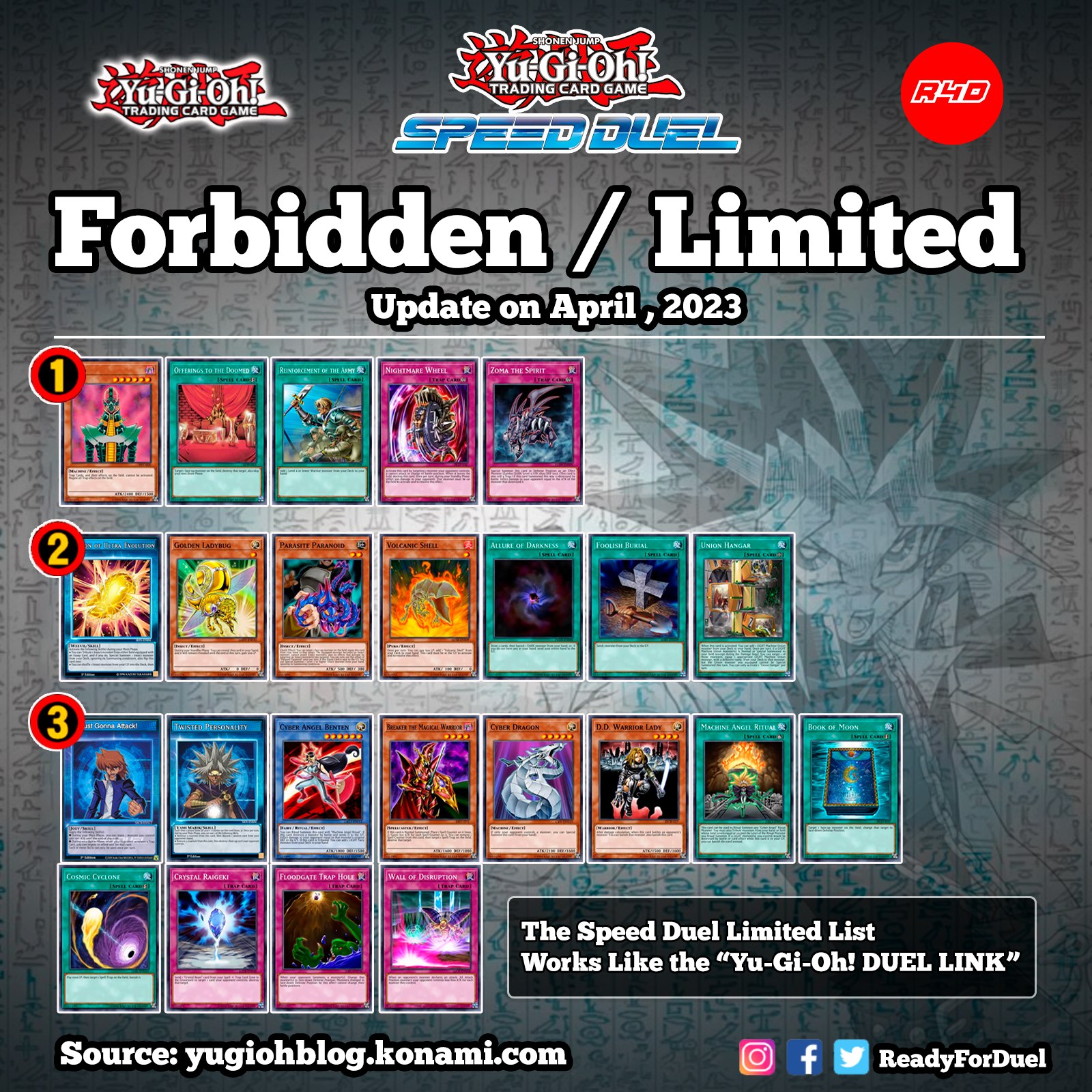 speed duel yugioh card list Yu-Gi-Oh! - Bee Soldier - SS03-ENB14 - Common - 1st Edition - Starter Decks Speed Duel Tier List for