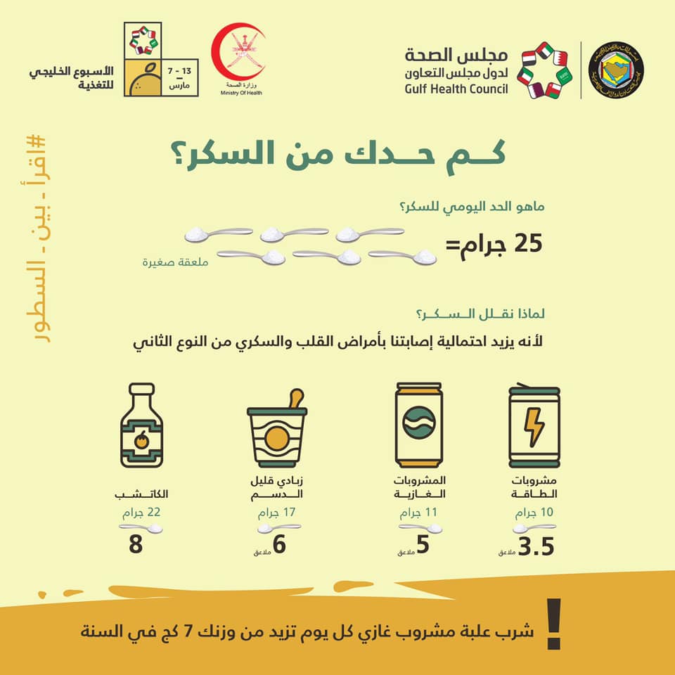 كم حدك من السكر وزارة الصحة ع مان Facebook