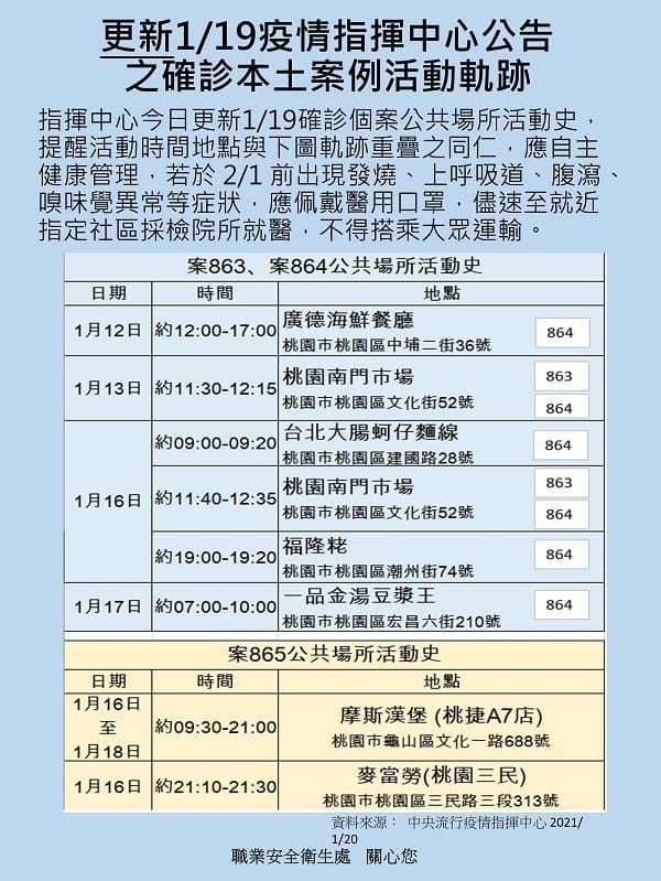 中華電信霧峰服務中心 Posts Facebook