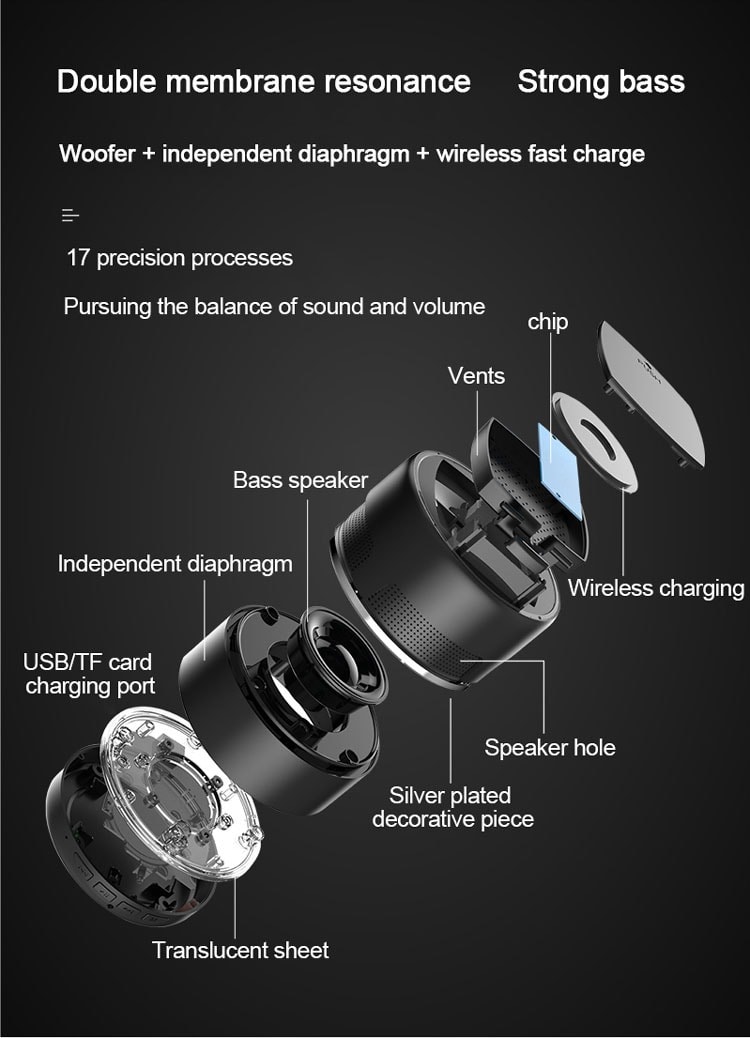 DaBaq DoorPlug