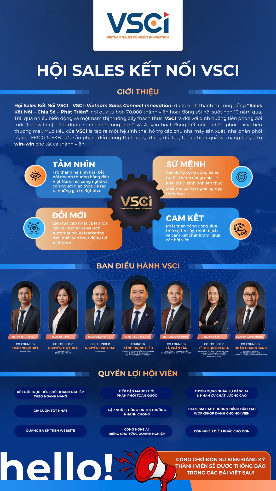 SALES - KẾT NỐI, CHIA SẺ VÀ PHÁT TRIỂN | 🎉 C**HÍNH THỨC RA MẮT – HỘI ...