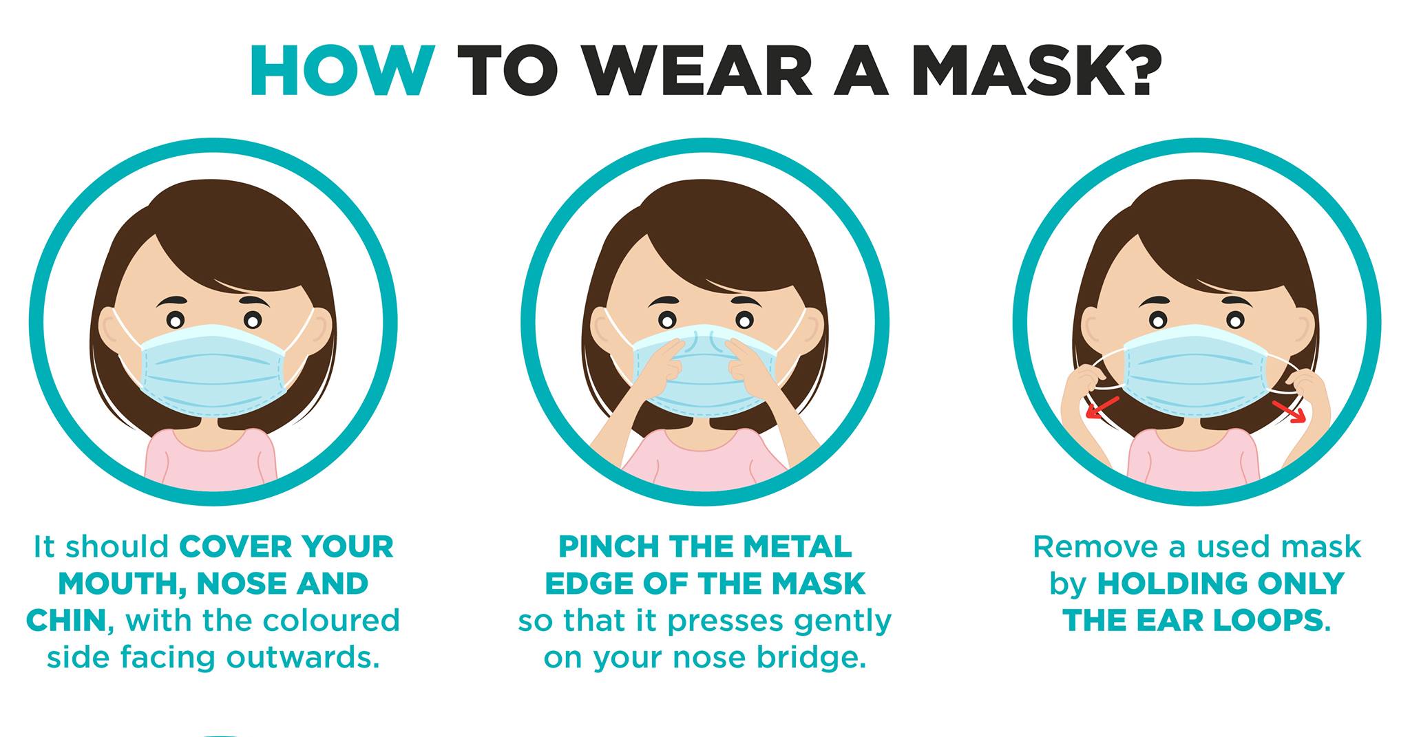 The Mask Campaign- Nepal