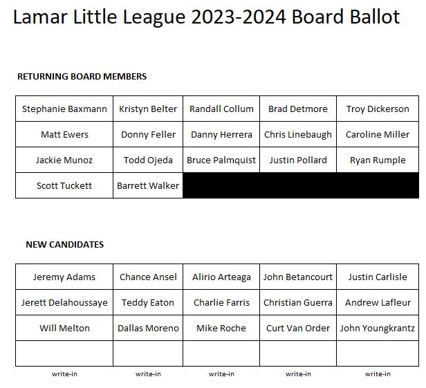 Our 2023-2024 Board Ballot. We will... - Lamar Little League