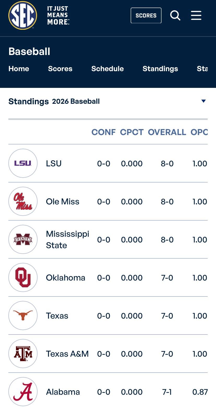 Current SEC Baseball Standings thru Sunday 02/22/26 | Facebook